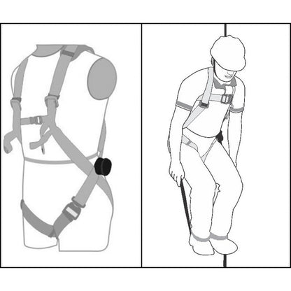 Strap to relieve pressure in the event of a fall